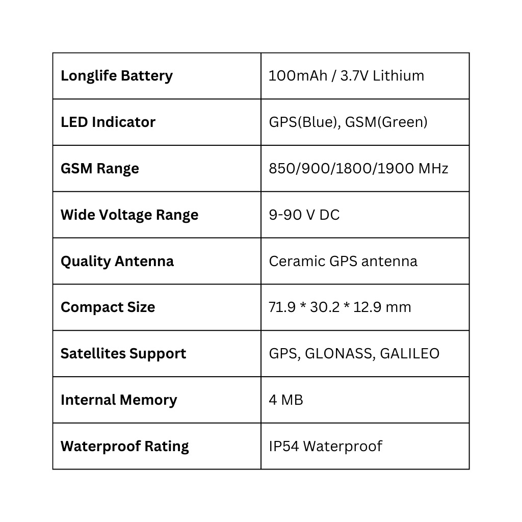 device_specifications