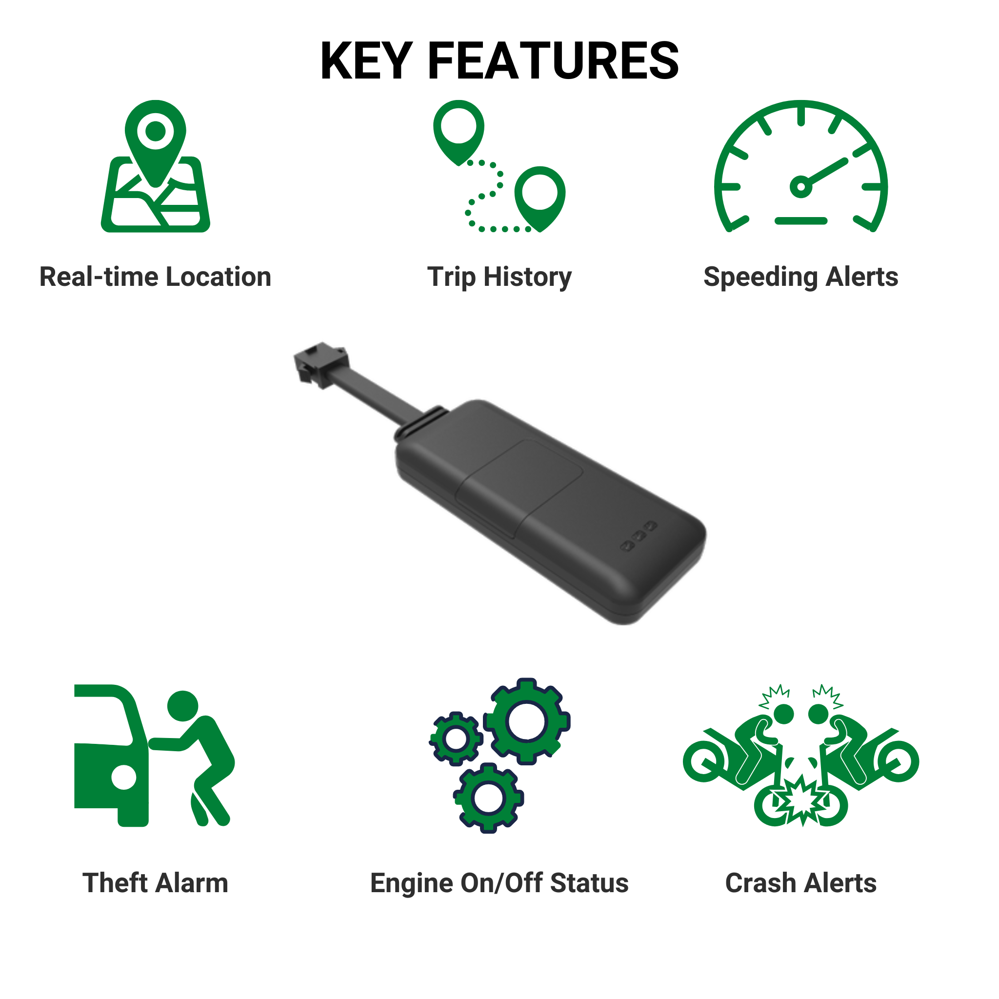 Buy GPS Book for Rs. 499 Only